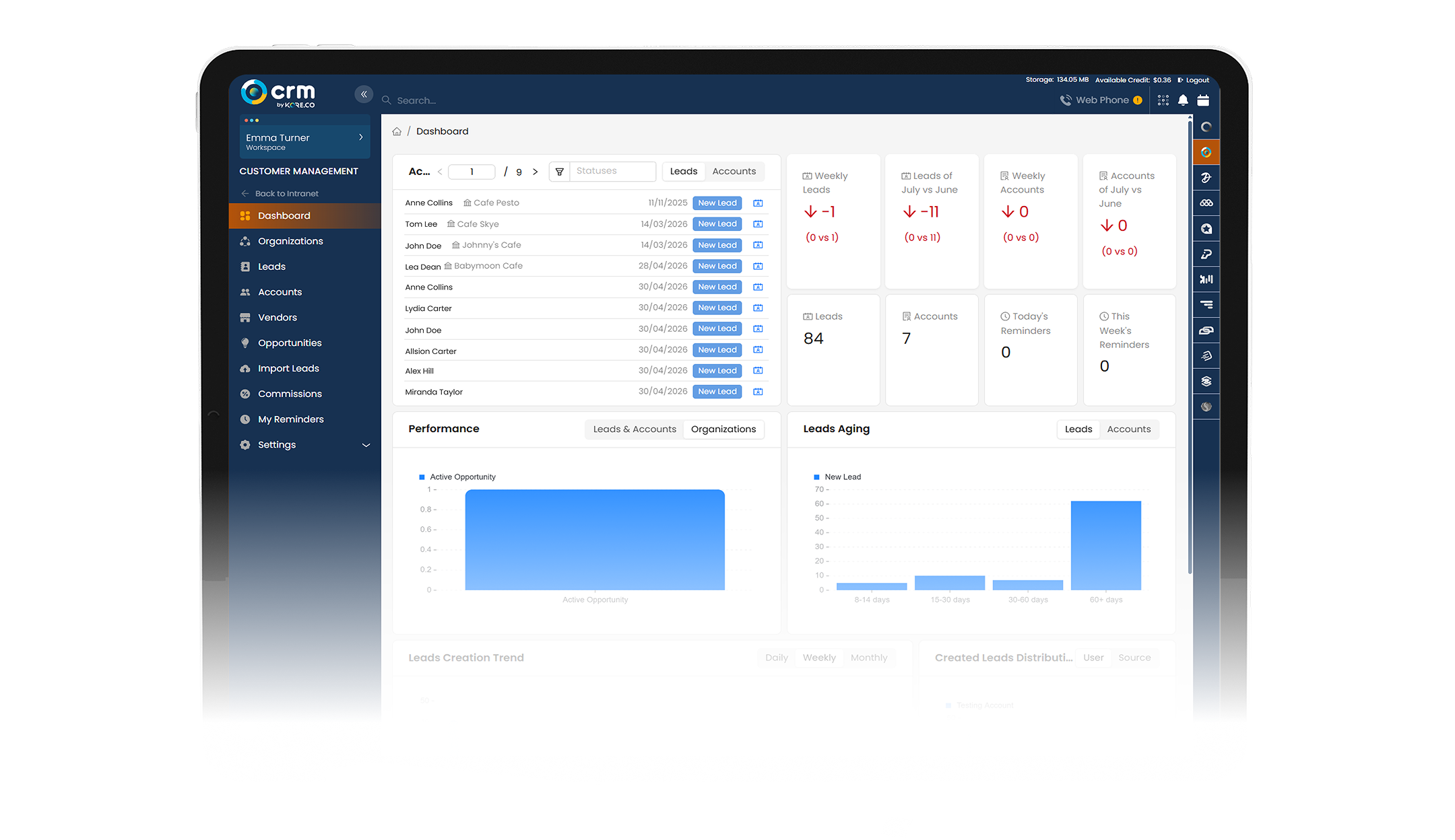 Kore CRM dashboard